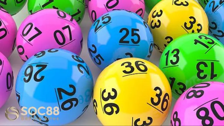 cách chơi lô đề siêu tốc